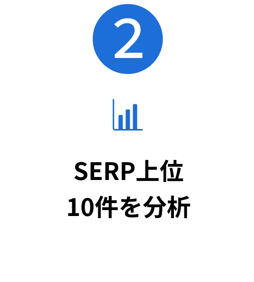 「SERP上位10件を分析」