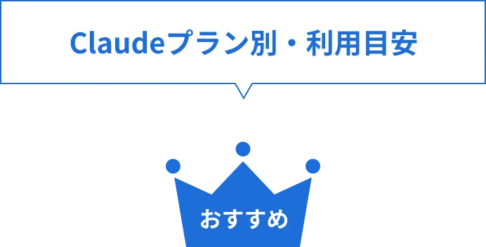 「Claudeプラン別・利用目安おすすめ」